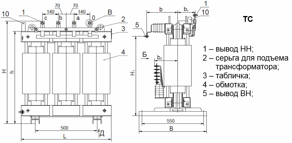 Трансформатор тс 100 2 схема параметры